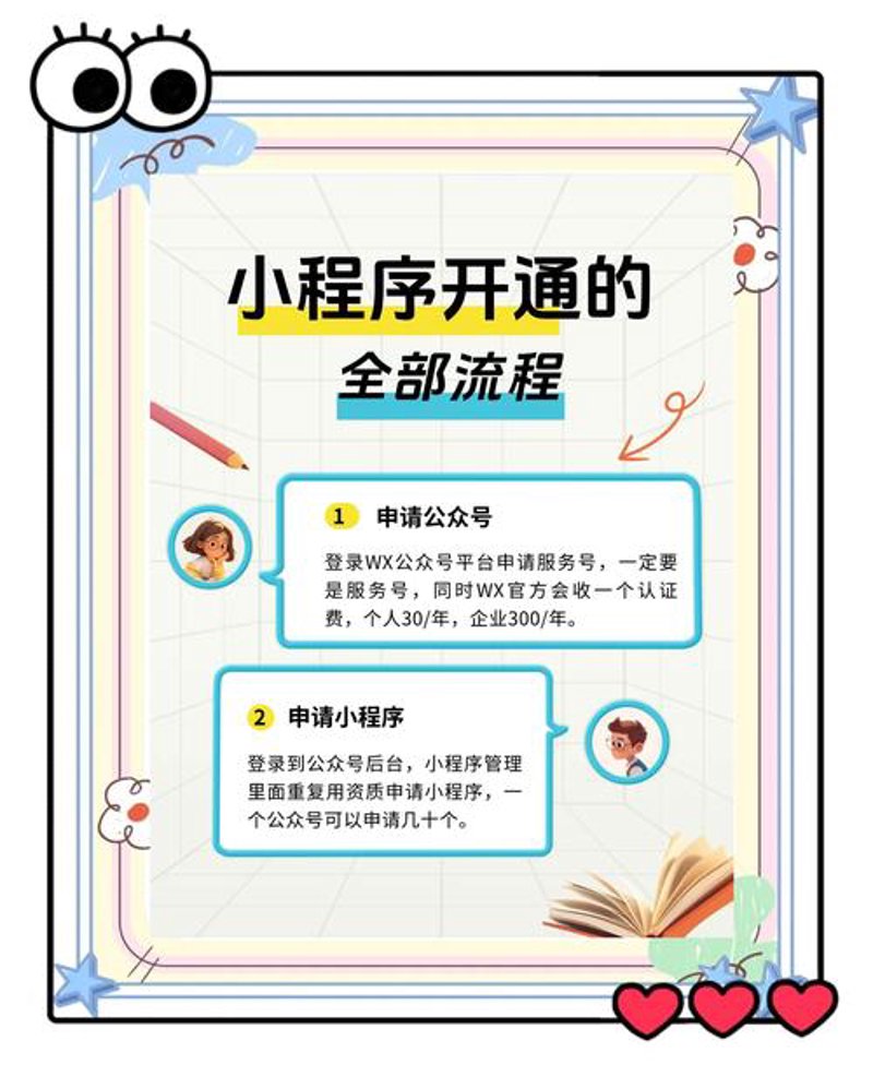 西宁小程序开发引领行业新趋势