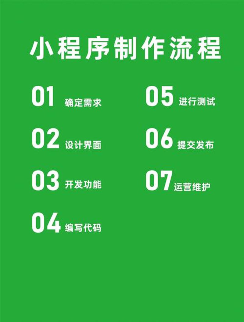 青海建站新趋势：打造定制化网站以适应市场需求